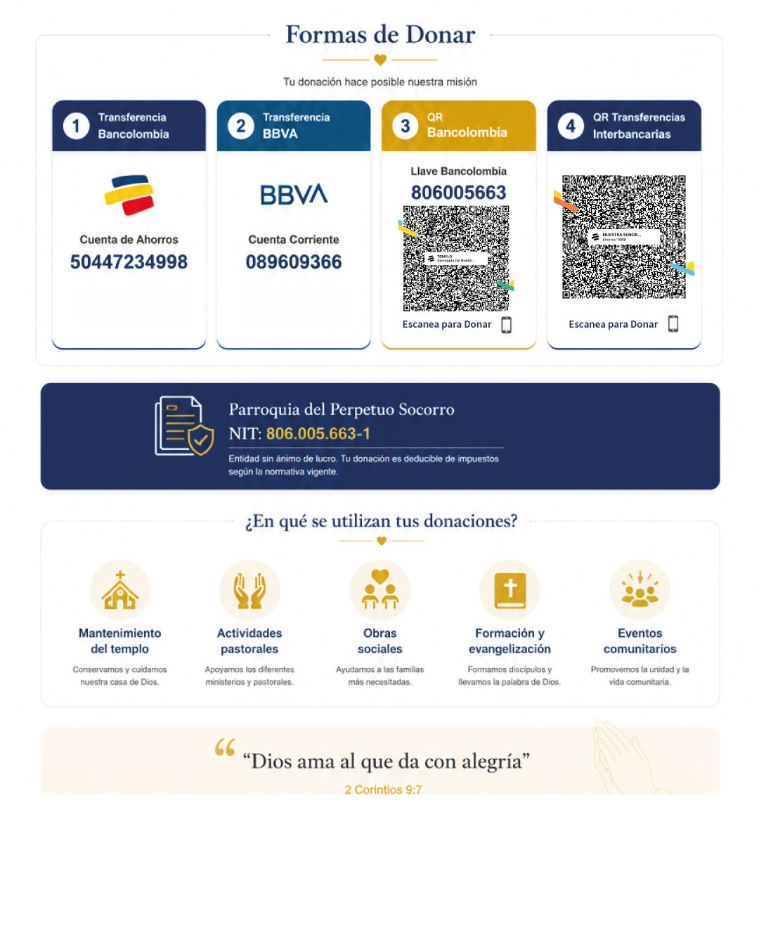 donaciones